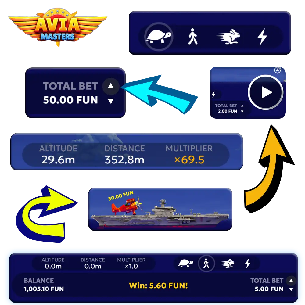 Welcome to Aviamasters: The Ultimate Plane Game Adventure
